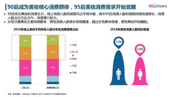 網(wǎng)絡(luò)營(yíng)銷與199it互聯(lián)網(wǎng)數(shù)據(jù)資訊中心的軟件開發(fā)