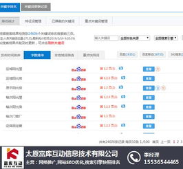 太原網(wǎng)絡(luò)推廣如何選擇？解析富庫(kù)互動(dòng)在互聯(lián)網(wǎng)銷售中的專業(yè)優(yōu)勢(shì)
